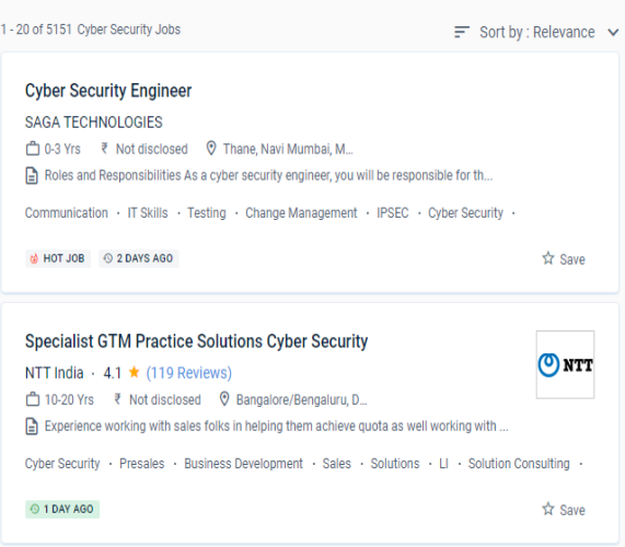 Cyber Security internship jobs in Uae