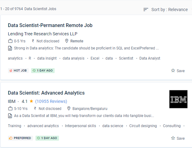 Data Science internship jobs in Ras Al Khaimah