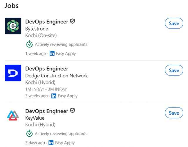 Kubernetes & Docker Administration internship jobs in Fujairah