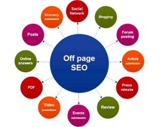 Off-Page SEO Training in al ain